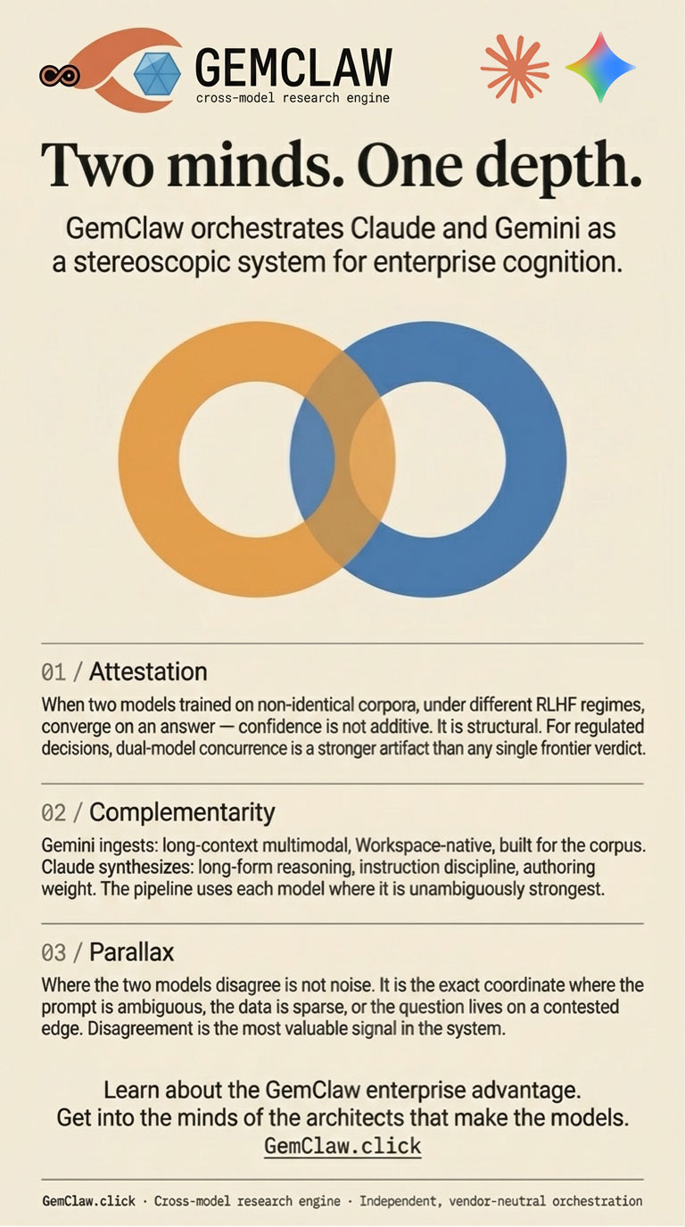 Hero art for Production Collapsed. Now What?