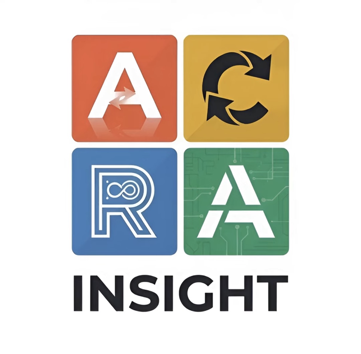 ACRA Insight mark